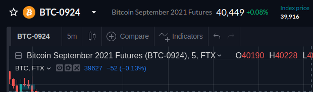 A September 24th 2021 BTC/USD future from FTX.