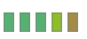 The ADL indicator on the BitMEX exchange. The higher the ADL priority of your position, the more lights are lit up.