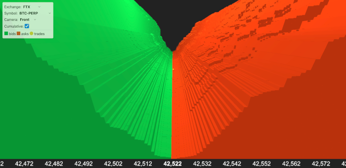 I still can&rsquo;t figure out how to make materials not look flat in OpenGL :(