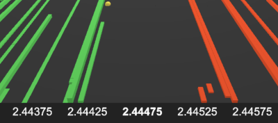 CRV-PERP liquidity on FTX