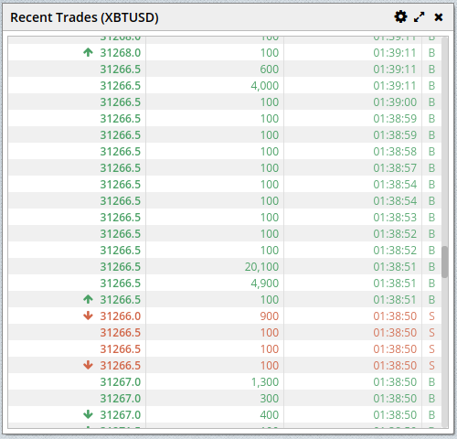 A trade feed on BitMEX. Note the different coloring for the trades depending on their side. The arrows indicate whether the price moved up or down as a result of this trade.